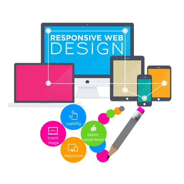 Design responsiv site web